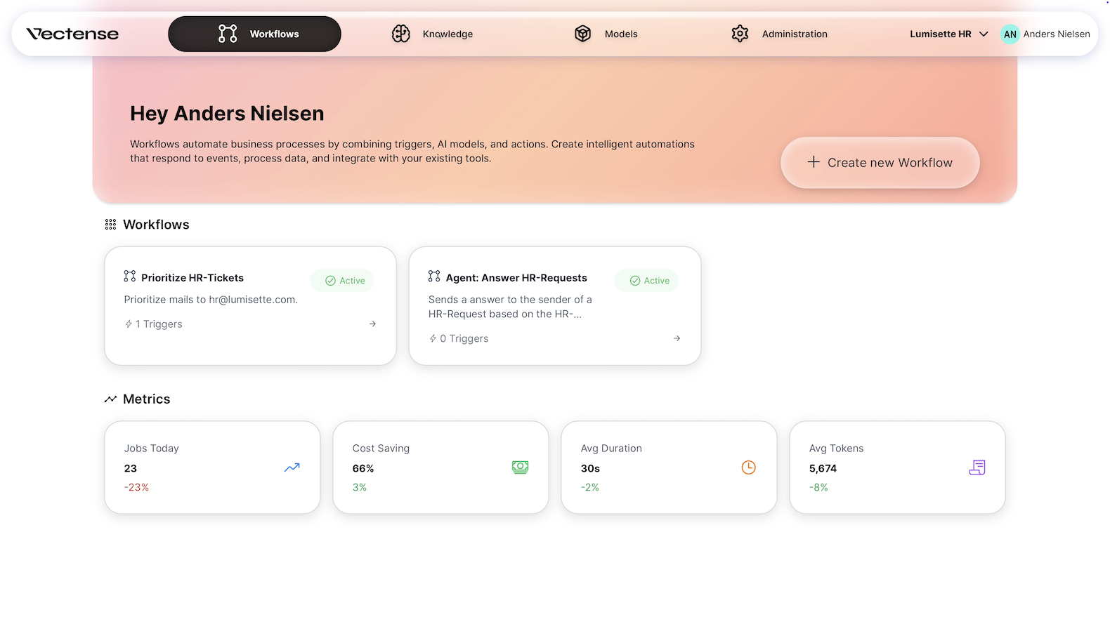 Vectense platform overview